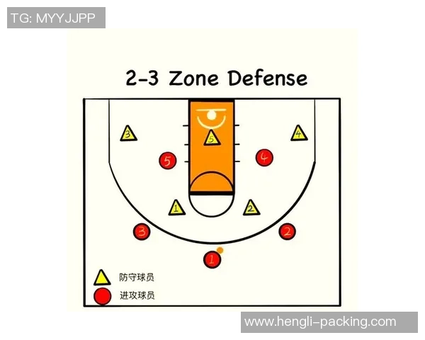 北京篮球队的战术解析与控制力深度剖析