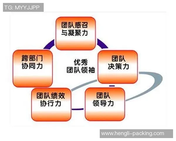 南京乒乓球队团队协作变革引发热议推动竞技水平提升与团队凝聚力增强