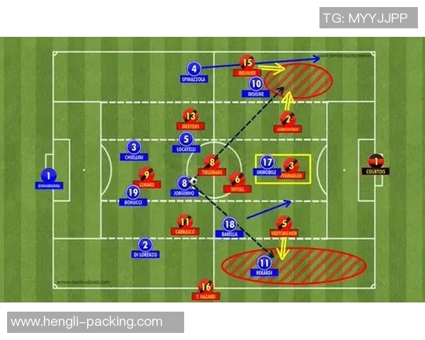 广州足球队在邀请赛中的速度优势分析与战术探讨 广州足球队在邀请赛中的速度优势分析与战术探讨