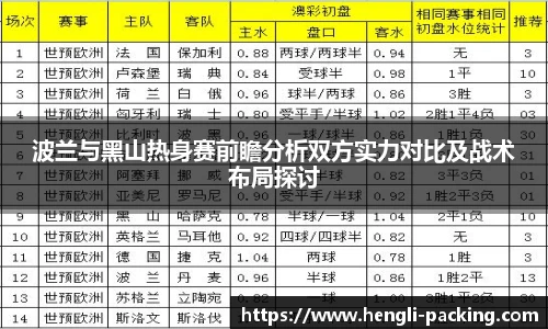 波兰与黑山热身赛前瞻分析双方实力对比及战术布局探讨