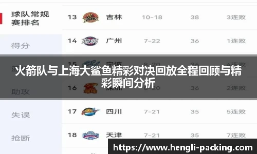 火箭队与上海大鲨鱼精彩对决回放全程回顾与精彩瞬间分析
